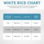Aroma Housewares 4-Cups (Cooked) / 1Qt. Rice & Grain Cooker (ARC-302NGP). Pink